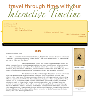 timeline
