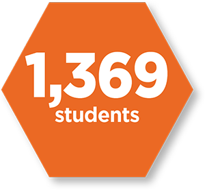 1,369 students
