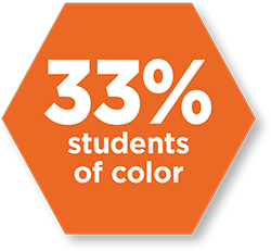 33% students of color