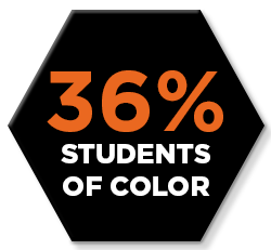 A black hexagonal graphic with the text "36% STUDENTS OF COLOR." The number "36%" is in large orange font, and the text below is in white.