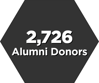 2,726 Alumni Donors