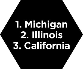 1. Michigan, 2. Illinois, 3. California