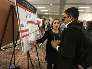 Student Research Relevant to Prescription Drug Discovery