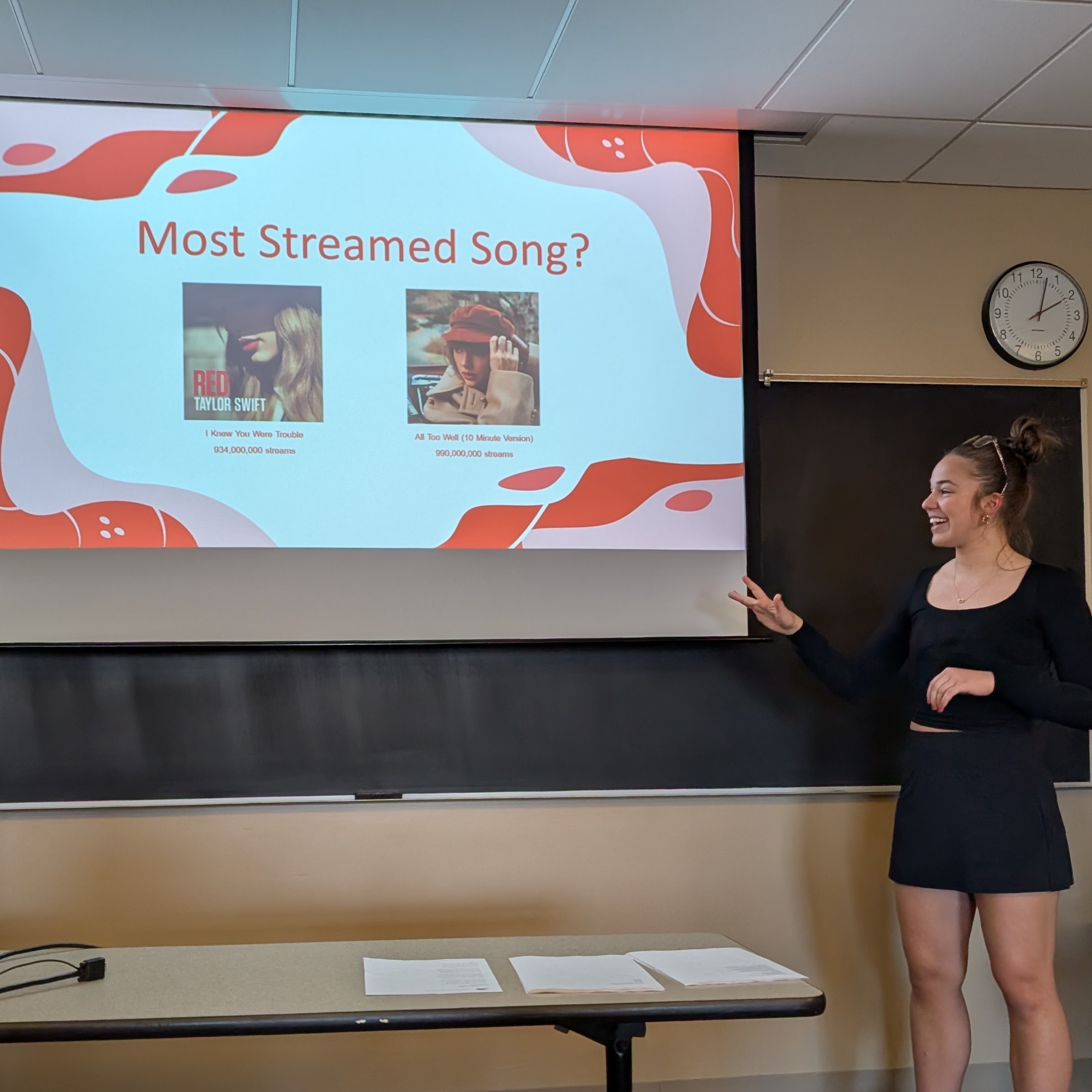 Taylor Swift Poetry Class